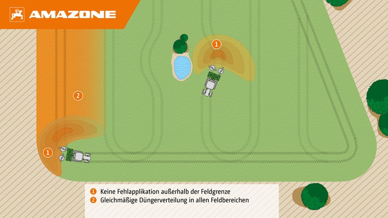 Klicken Sie auf das Vorschaubild, um die Datei in hoher Auflösung herunterzuladen
